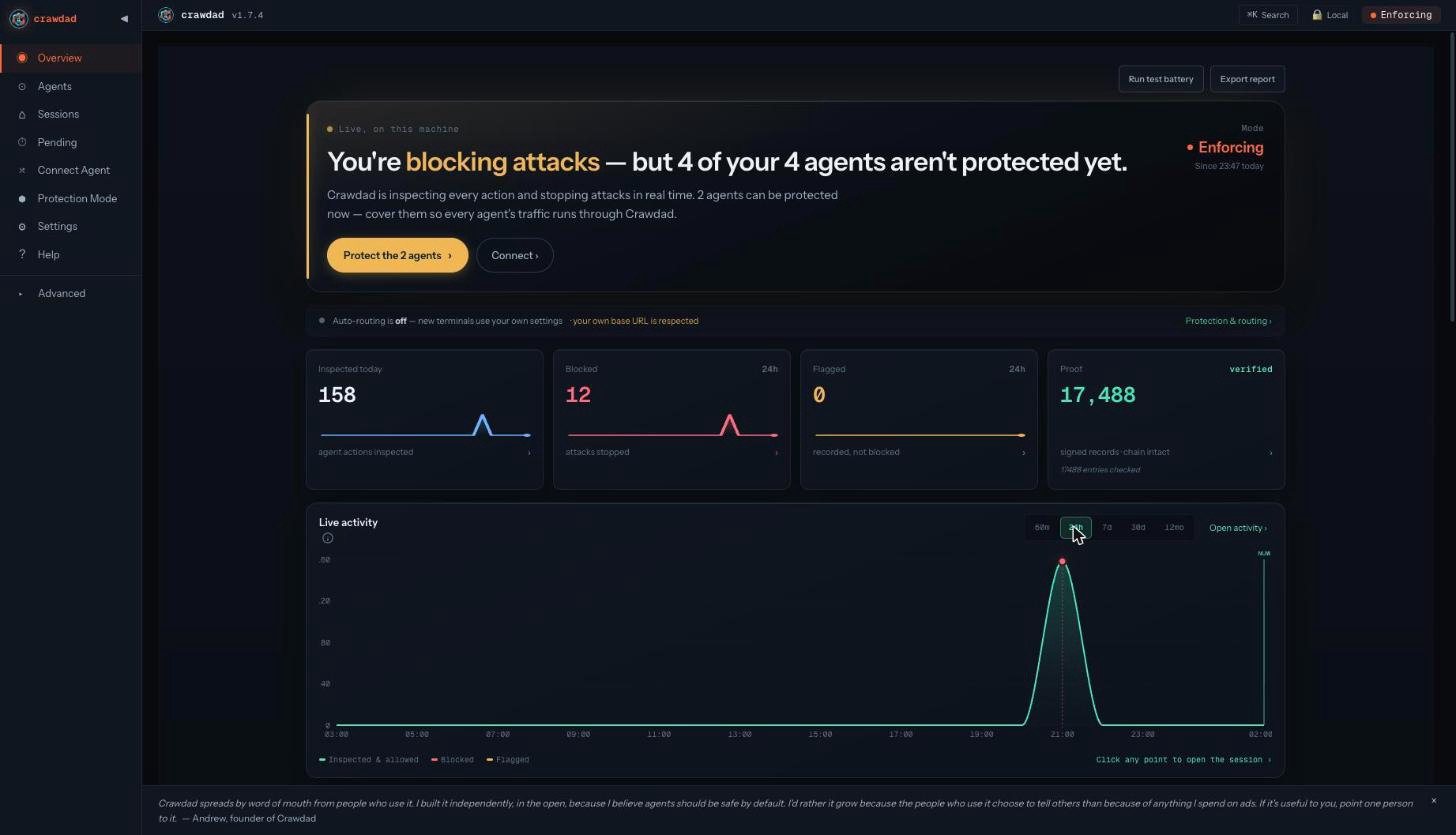 Crawdad Security Dashboard, real-time protection status, detection trends, agent activity, scan latency